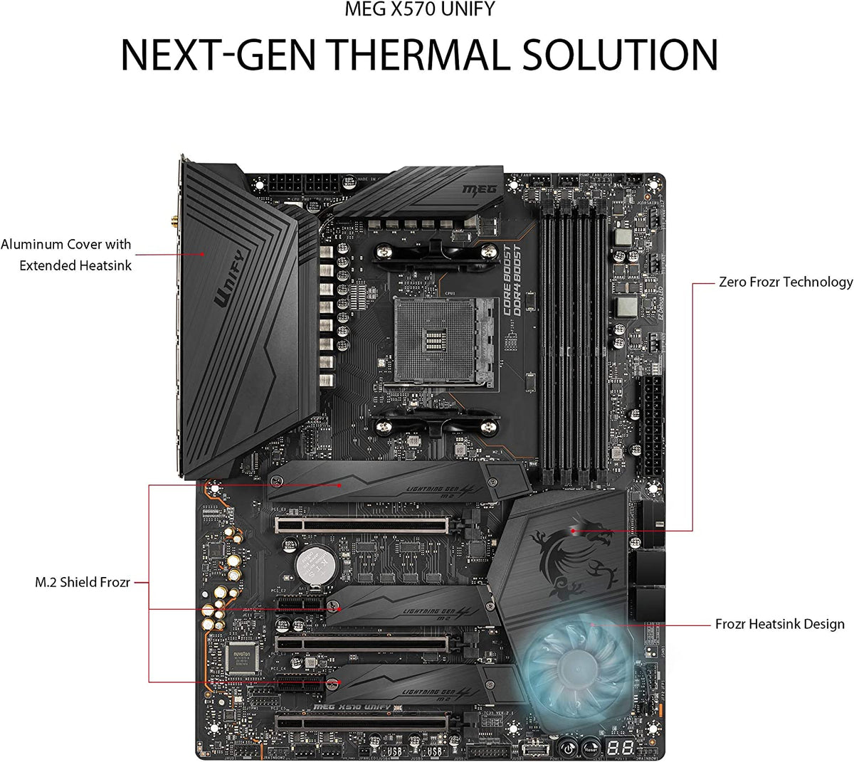 Motherboard – Cyterus