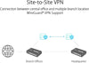 ASUS NT Gigabit VPN wired router 3xWAN ethernet ports + 1xUSB WAN Retail (EBG15)