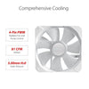 ASUS Fan White AIO liquid CPU cooler w Aura Sync (STRIX LC II 360 ARGB WE)