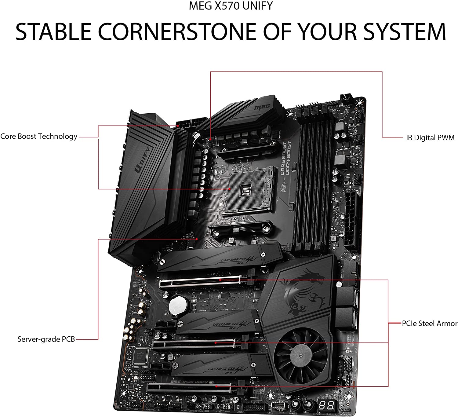 マザーボード ADM Ryzen9 3900x+DDR4 32GB MSI X570UNIFY MSI MEG X570 UNIFY」をレビュー。Ryzen 9 3950X/3900Xをフル